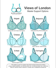 Load image into Gallery viewer, Beverly Johnson's London Class Kit: Make it Your Own