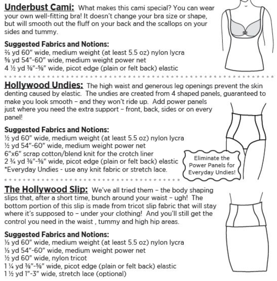 Shapewear – Just Undies